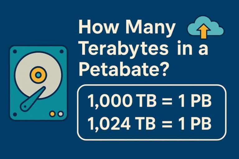 How Many Terabytes in a Petabyte? (Explained Simply for 2026)