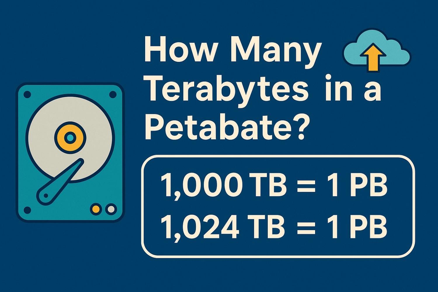 How Many Terabytes in a Petabyte
